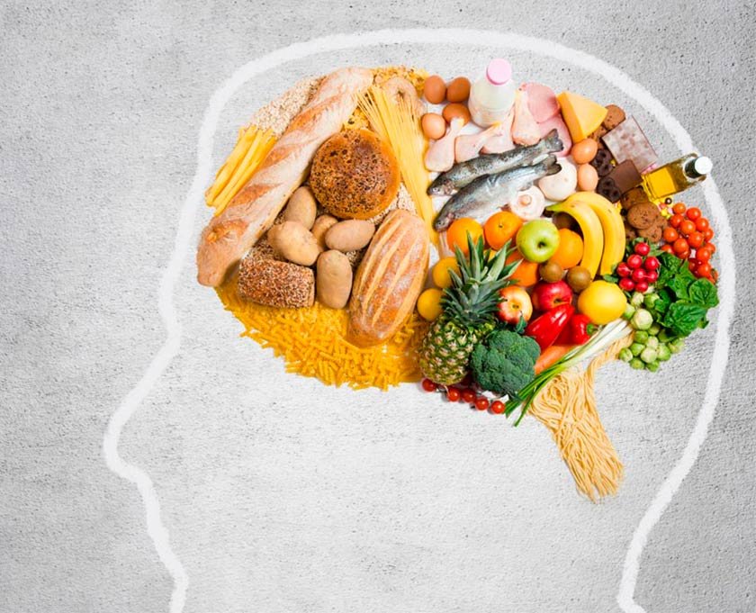 Mindfulness Eating